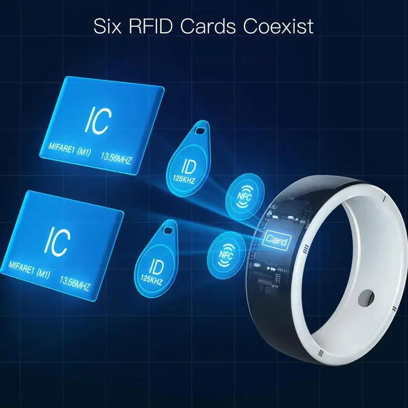Nouvelle bague intelligente Ja - Smart Ring Nfc Pay avis et prix