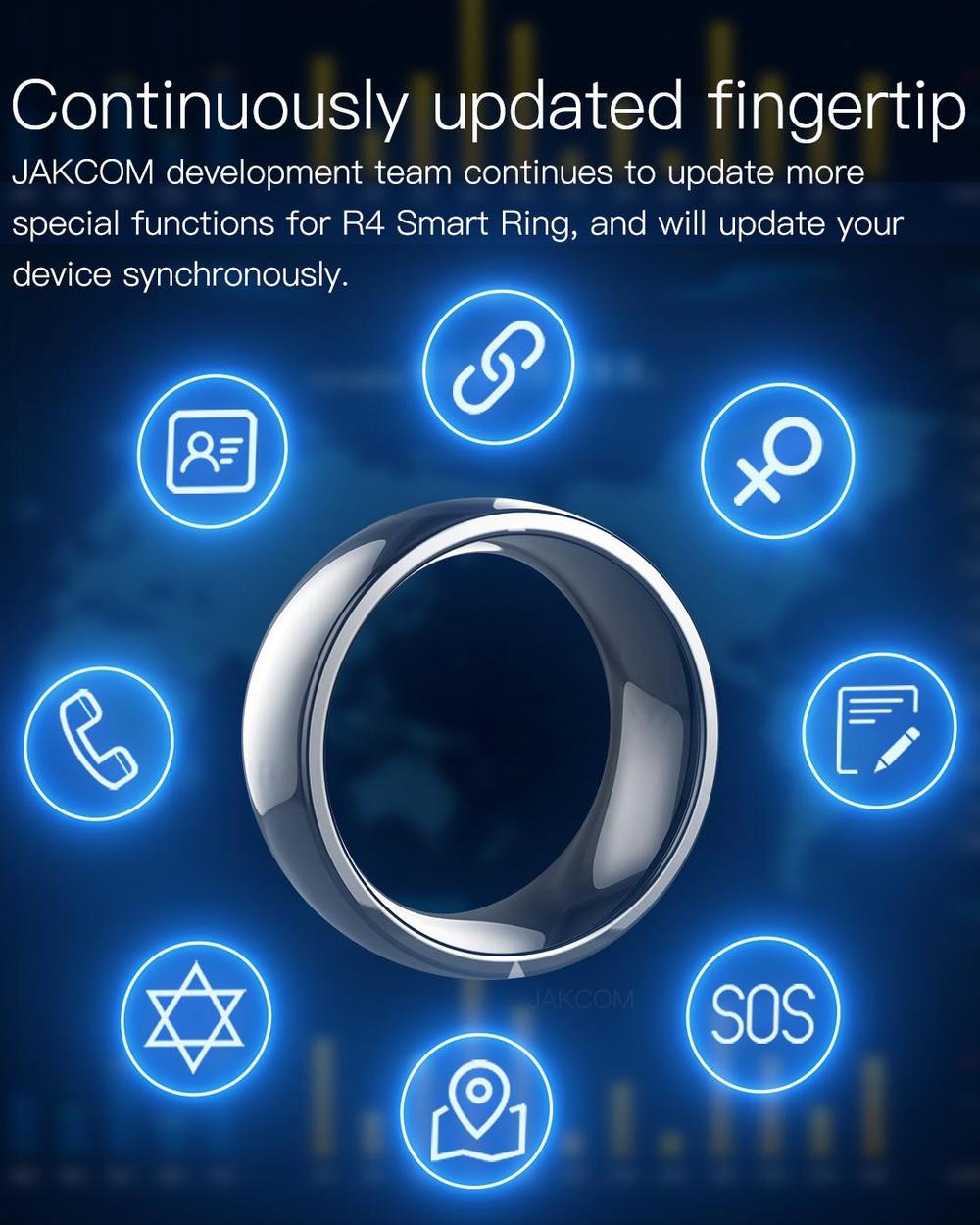 Jakcom Smart Ring R4 appareils - Smart Ring Nfc Pay avis et prix