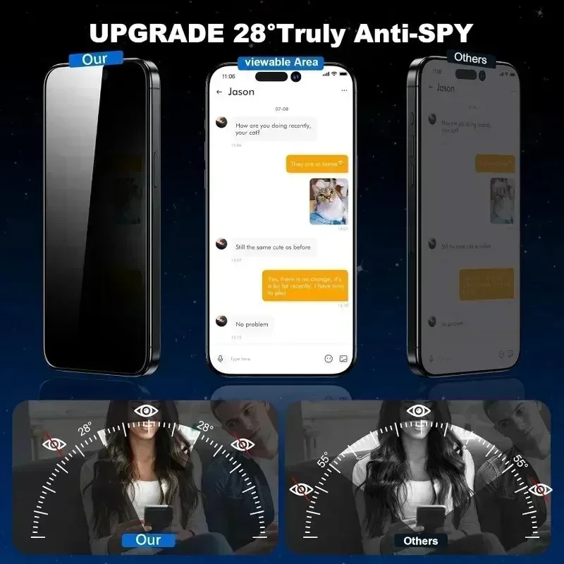 Protection d'écran anti-espion - Realme Note 50 avis et prix